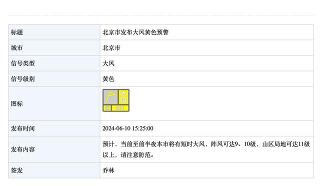 先睹为快？！快船新球馆Intuit Dome现场谍照一览